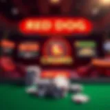 Stylish interface of Red Dog Casino APK