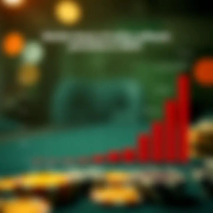 Graph illustrating market share of various software providers